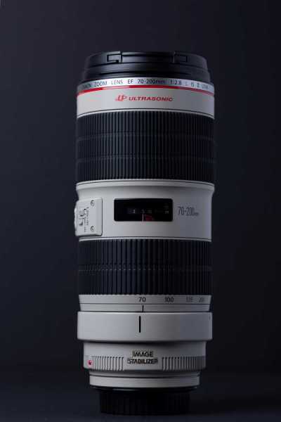 telephoto lens for portrait photography