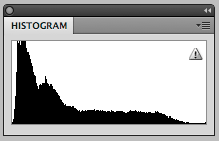 a darker histogram